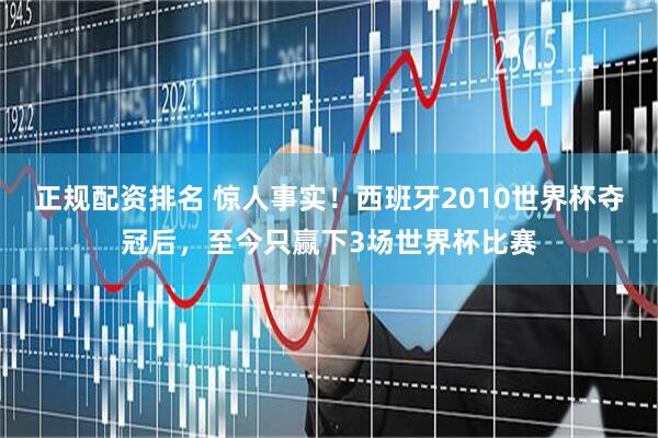 正规配资排名 惊人事实！西班牙2010世界杯夺冠后，至今只赢下3场世界杯比赛